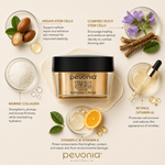 Pevonia Stem Cells Phyto-Elite Intensive Cream ingredient flatlay showing argan stem cells, comfrey root stem cells, marine collagen, retinol, and vitamins C and E around cream jar on neutral background