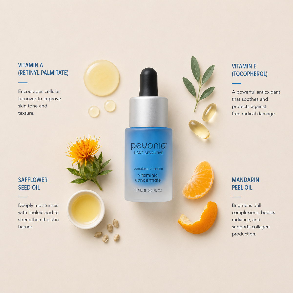 Minimal Pevonia Vitaminic Concentrate ingredient flatlay featuring vitamin A, vitamin E, safflower seed oil and mandarin peel oil arranged with clean spacing around the blue serum bottle on a soft neutral background