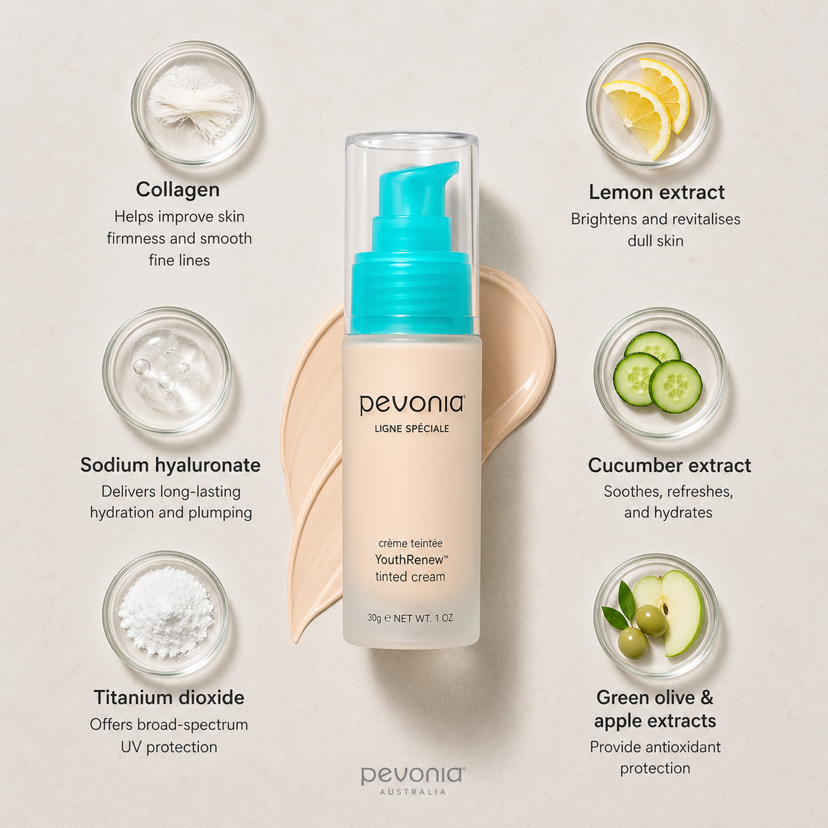 Pevonia Youth Renew tinted cream ingredient flatlay showing collagen, sodium hyaluronate, lemon extract, cucumber extract, green olive and apple extracts, and titanium dioxide around product bottle