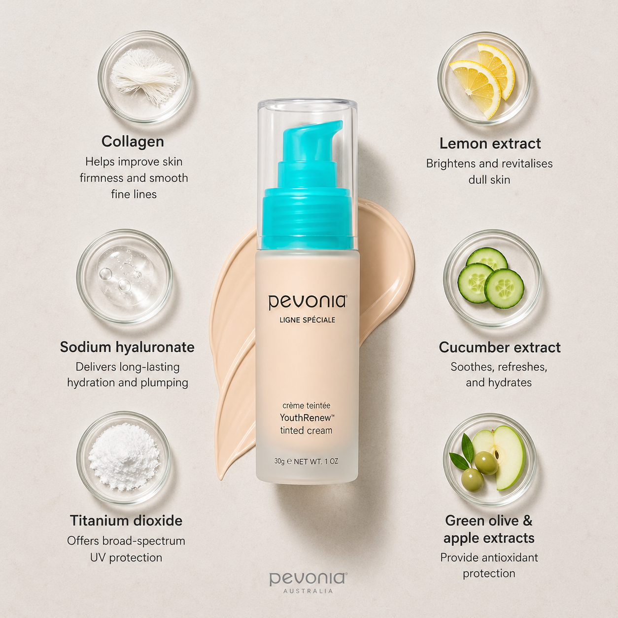 Pevonia Youth Renew tinted cream ingredient flatlay showing collagen, sodium hyaluronate, lemon extract, cucumber extract, green olive and apple extracts, and titanium dioxide around product bottle