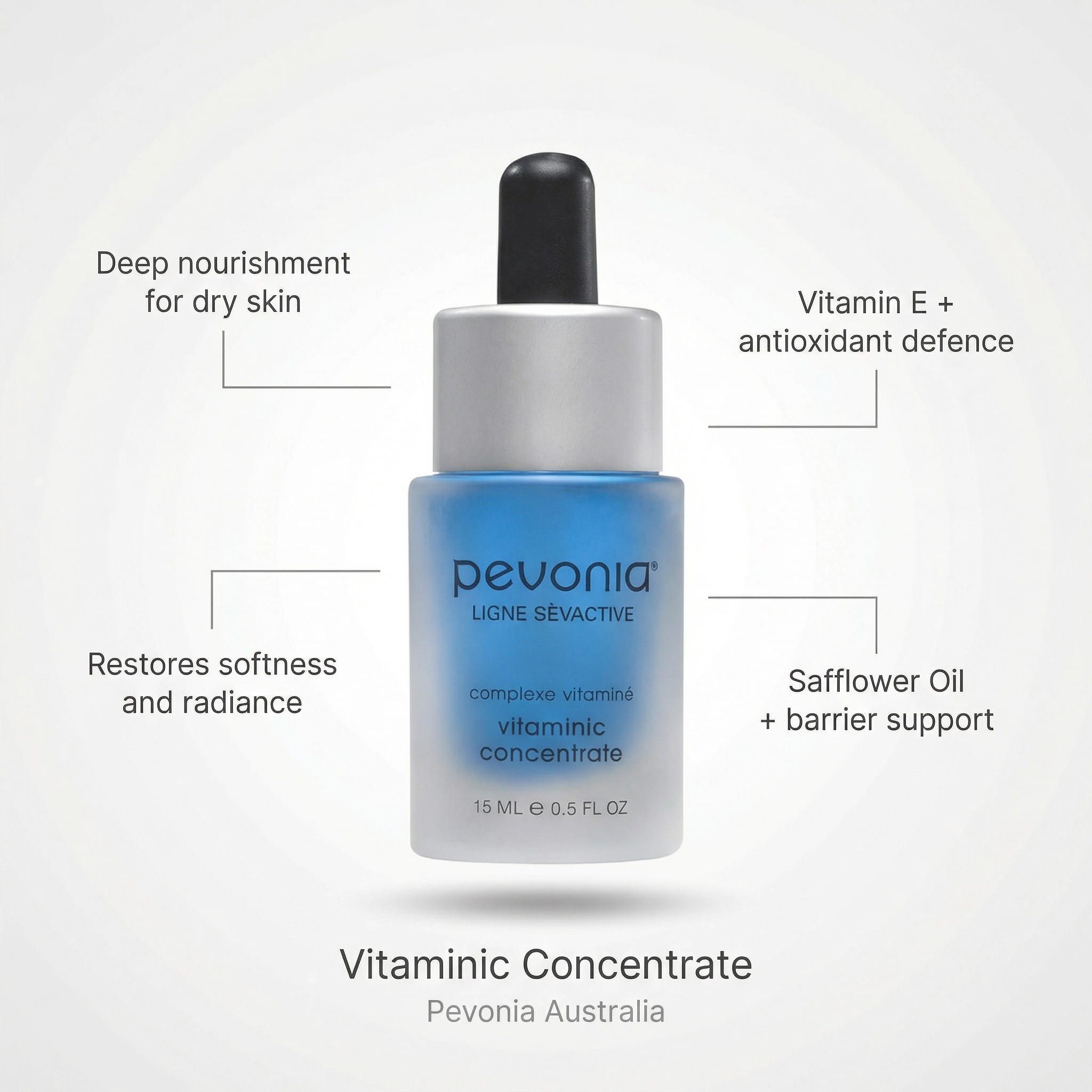 Pevonia Vitaminic Concentrate bottle with text highlighting benefits on a light gray background