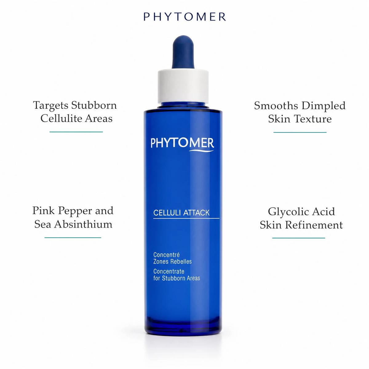 Phytomer Celluli Attack Concentrate 100ml with four benefit callouts: Targets Stubborn Cellulite Areas, Pink Pepper and Sea Absinthium, Smooths Dimpled Skin Texture, Glycolic Acid Skin Refinement