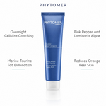 Phytomer Celluli Night Coach Intensive Cellulite Sleeping Mask 150ml with four benefit callouts: Overnight Cellulite Coaching, Marine Taurine Fat Elimination, Pink Pepper and Laminaria Algae, Reduces Orange Peel Skin