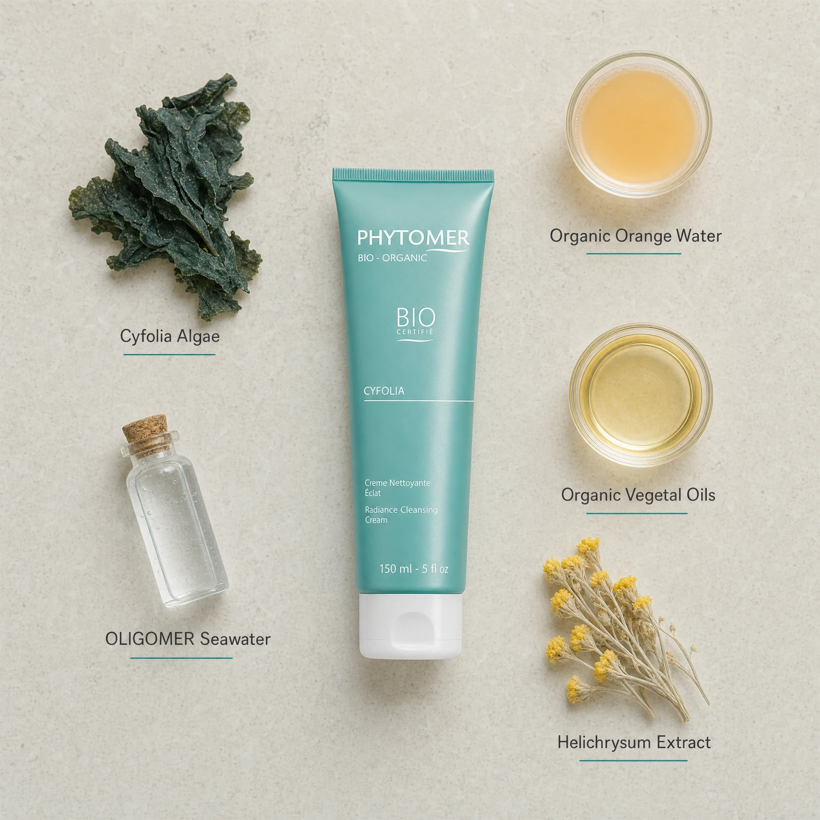 Phytomer Cyfolia Organic Radiance Cleansing Cream 150ml flatlay on limestone surface with Cyfolia Algae, Organic Orange Water, OLIGOMER Seawater, Organic Vegetal Oils, and Helichrysum Extract