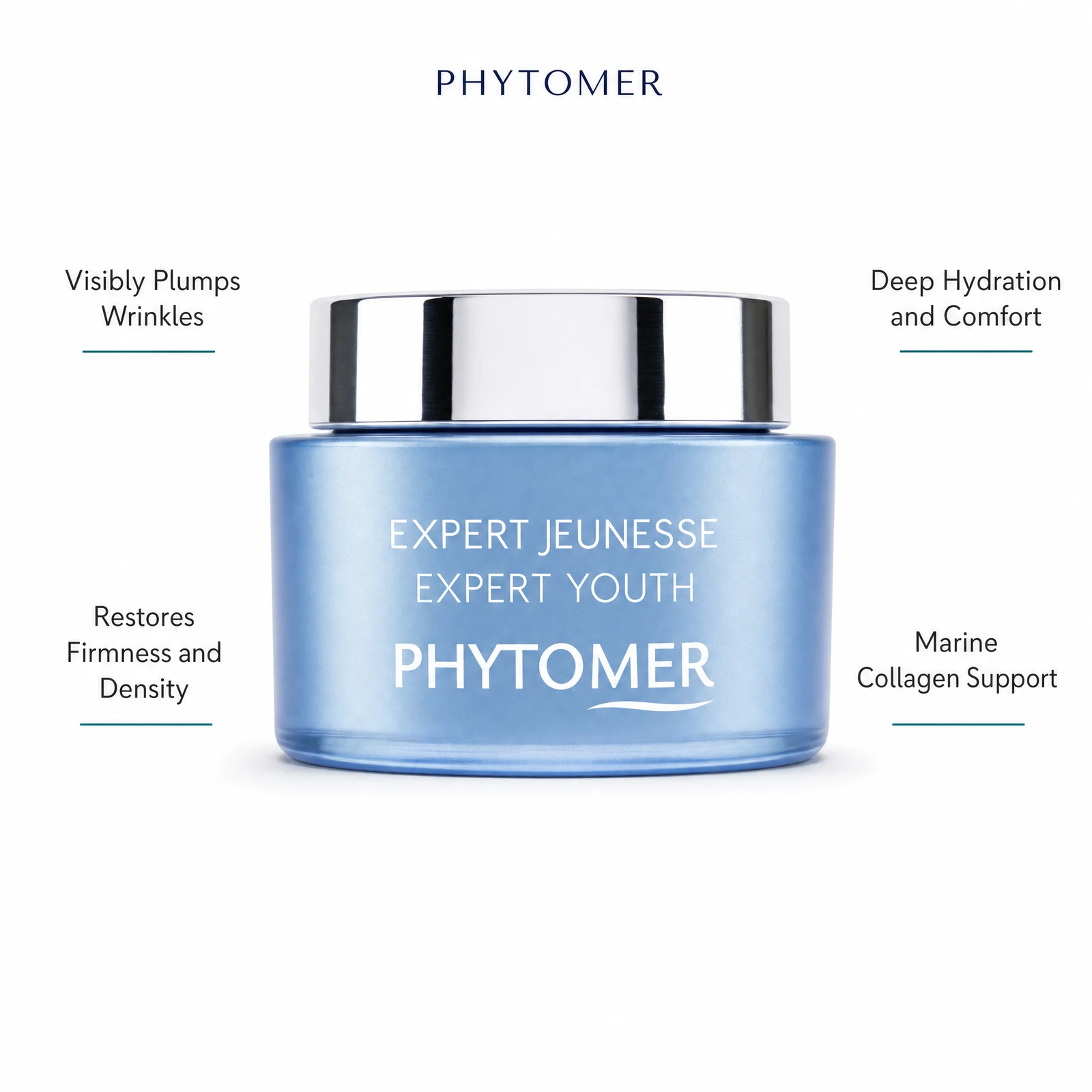 Phytomer Expert Youth Wrinkle Plumping Cream 50ml with four benefit callouts: Visibly Plumps Wrinkles, Restores Firmness and Density, Deep Hydration and Comfort, Marine Collagen Support