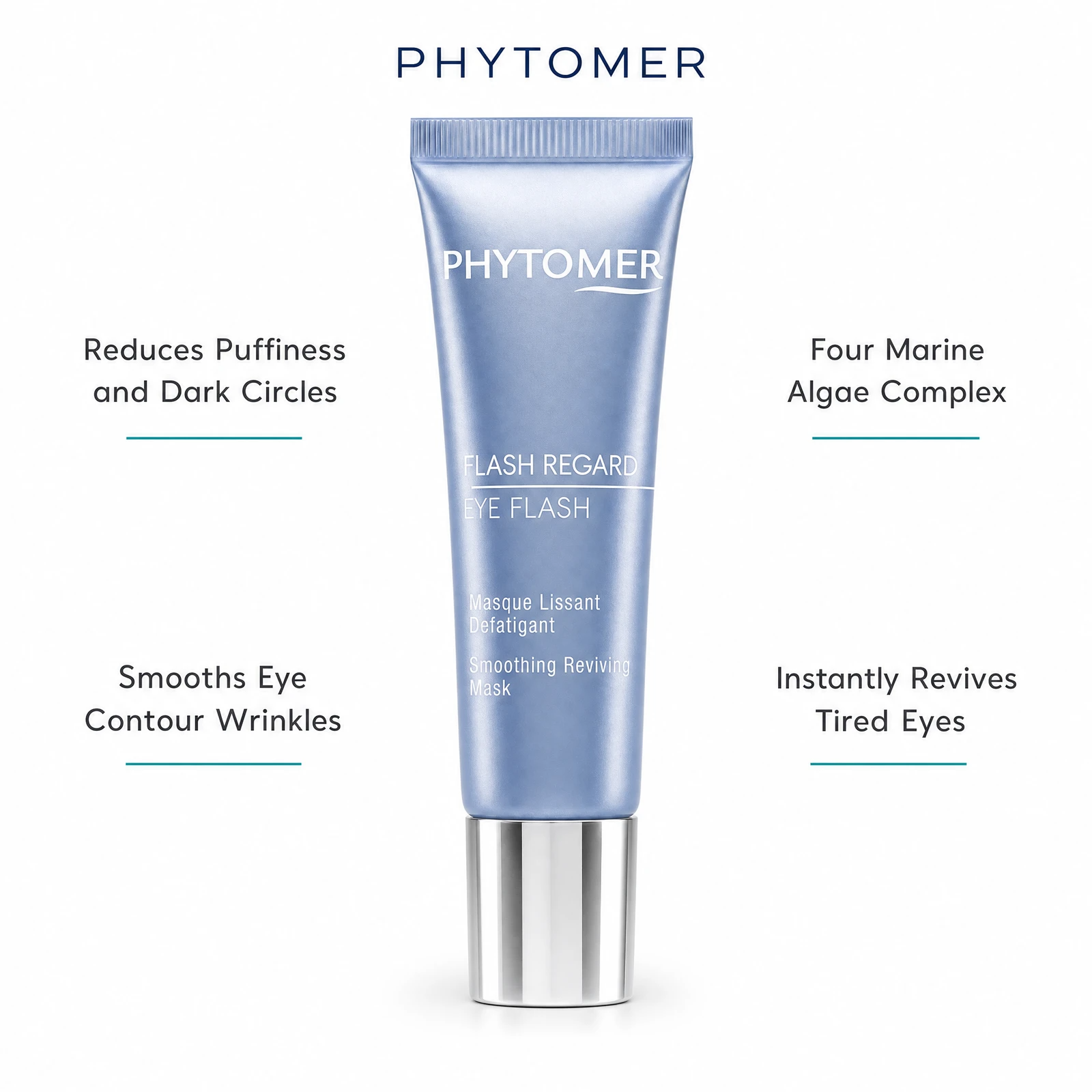 Phytomer Eye Flash Smoothing Reviving Mask 30ml with four benefit callouts: Reduces Puffiness and Dark Circles, Smooths Eye Contour Wrinkles, Four Marine Algae Complex, Instantly Revives Tired Eyes