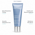 Phytomer Hydrasea Thirst-Relief Rehydrating Mask 50ml with four benefit callouts: Deep Rehydration Therapy, Smooths Dehydration Lines, Soothes and Restores Suppleness, Reinforces Skin Barrier