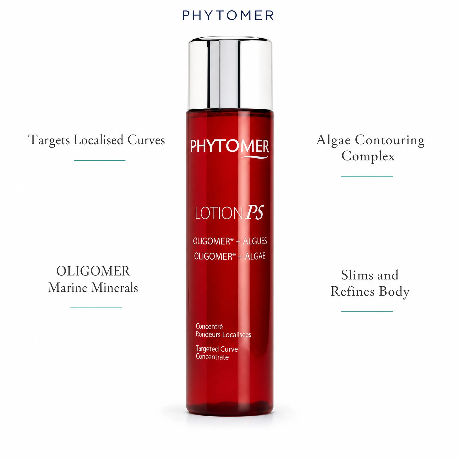 Phytomer Lotion P5 Targeted Curve Concentrate 150ml with four benefit callouts: Targets Localised Curves, OLIGOMER Marine Minerals, Algae Contouring Complex, Slims and Refines Body
