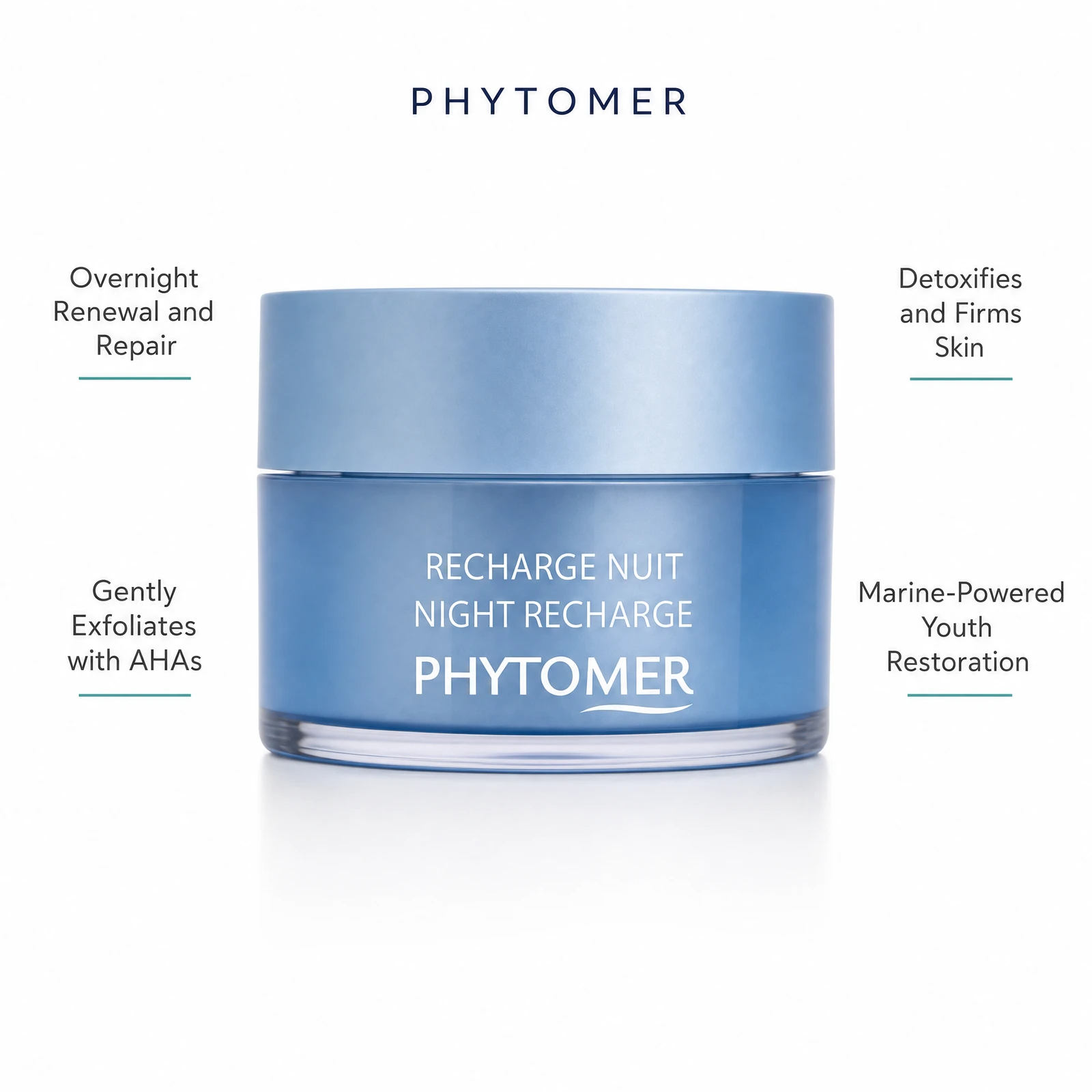 Phytomer Night Recharge Youth Enhancing Cream 50ml with four benefit callouts: Overnight Renewal and Repair, Gently Exfoliates with AHAs, Detoxifies and Firms Skin, Marine-Powered Youth Restoration
