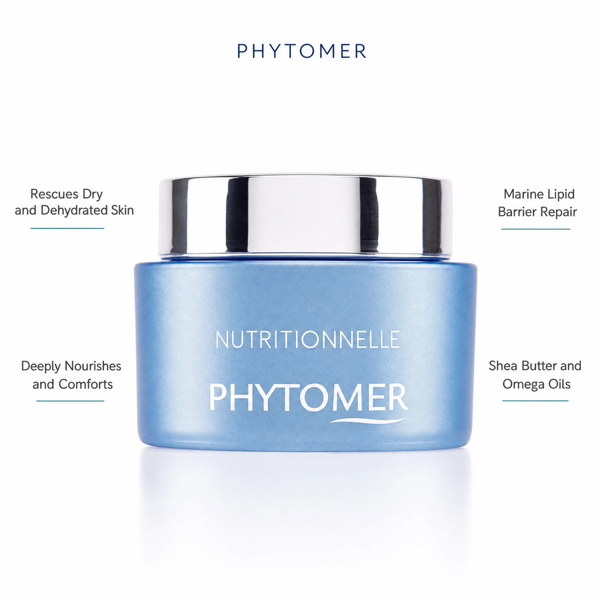 Phytomer Nutritionnelle Dry Skin Rescue Cream 50ml with four benefit callouts: Rescues Dry and Dehydrated Skin, Deeply Nourishes and Comforts, Marine Lipid Barrier Repair, Shea Butter and Omega Oils