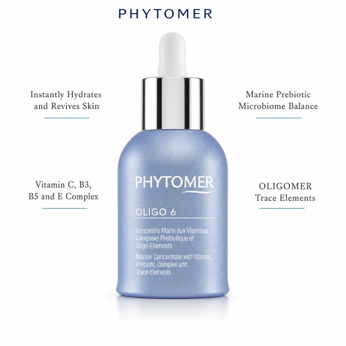 PHYTOMER Oligo 6 - Marine Concentrate with Vitamins, Prebiotics & Trace Elements 30ml with four benefit callouts: Instantly Hydrates and Revives Skin, Vitamin C, B3, B5 and E Complex, Marine Prebiotic Microbiome Balance, OLIGOMER Trace Elements