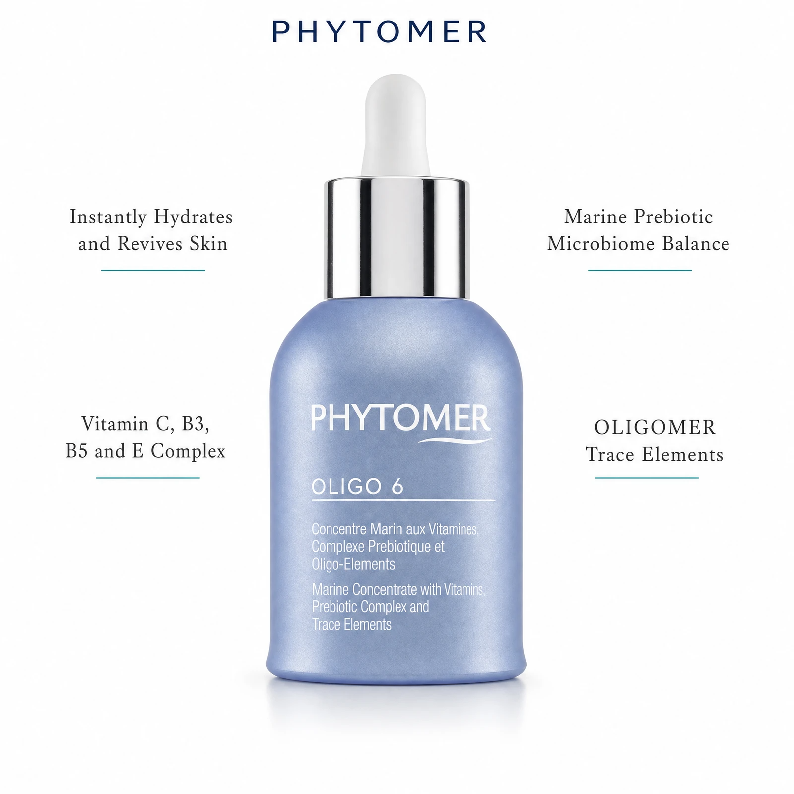 PHYTOMER Oligo 6 - Marine Concentrate with Vitamins, Prebiotics & Trace Elements 30ml with four benefit callouts: Instantly Hydrates and Revives Skin, Vitamin C, B3, B5 and E Complex, Marine Prebiotic Microbiome Balance, OLIGOMER Trace Elements