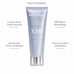Phytomer Pionniere XMF Rich Cleansing Cream 150ml with four benefit callouts: Cream-to-Foam Gentle Cleansing, Smooths Skin Texture and Radiance, XMF Marine Biotechnology, Preserves Comfort and Hydration
