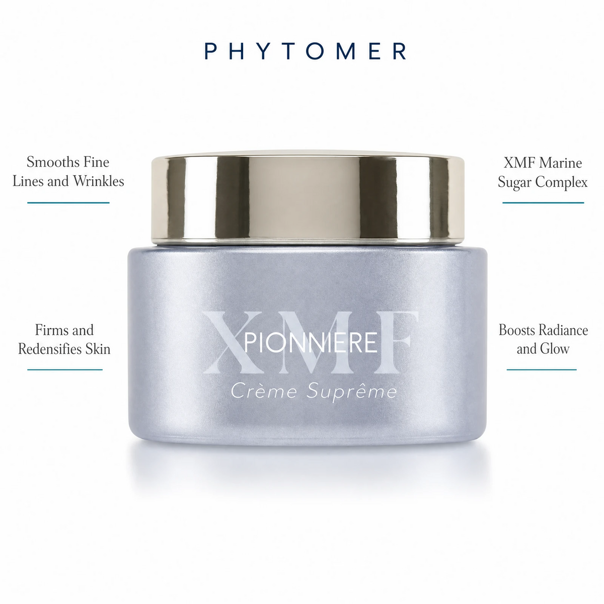 Phytomer Pionniere XMF Youth and Glow Supreme Cream with four benefit callouts: Smooths Fine Lines and Wrinkles, Firms and Redensifies Skin, XMF Marine Sugar Complex, Boosts Radiance and Glow
