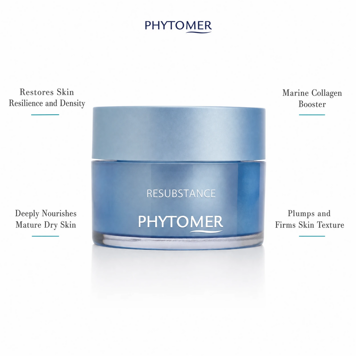 Phytomer Resubstance Skin Resilience Rich Cream 50ml with four benefit callouts: Restores Skin Resilience and Density, Deeply Nourishes Mature Dry Skin, Marine Collagen Booster, Plumps and Firms Skin Texture