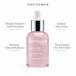 Phytomer Rosee Soin Radiance Replenishing Oil 30ml with four benefit callouts: Deeply Hydrates and Nourishes, Restores Natural Radiance, Softens Fine Lines, Non-Greasy Dry Oil Finish