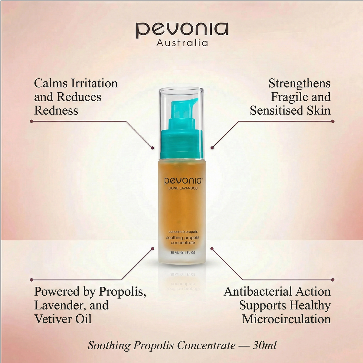 Pevonia Australia product with text highlighting its benefits on a gradient background