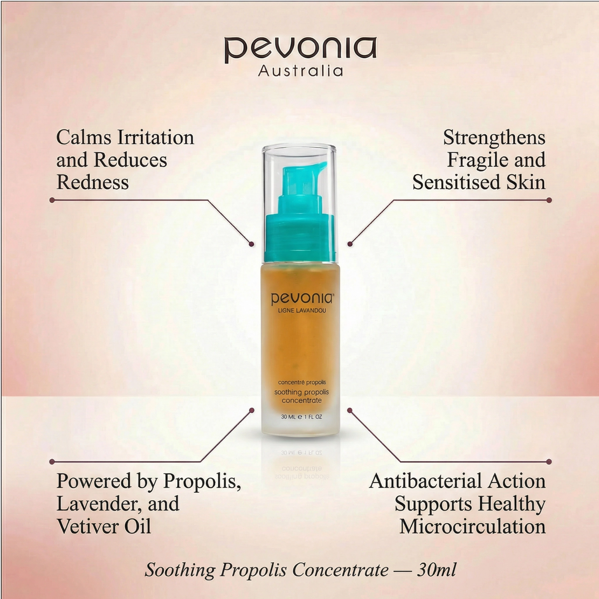 Pevonia Australia product with text highlighting its benefits on a gradient background