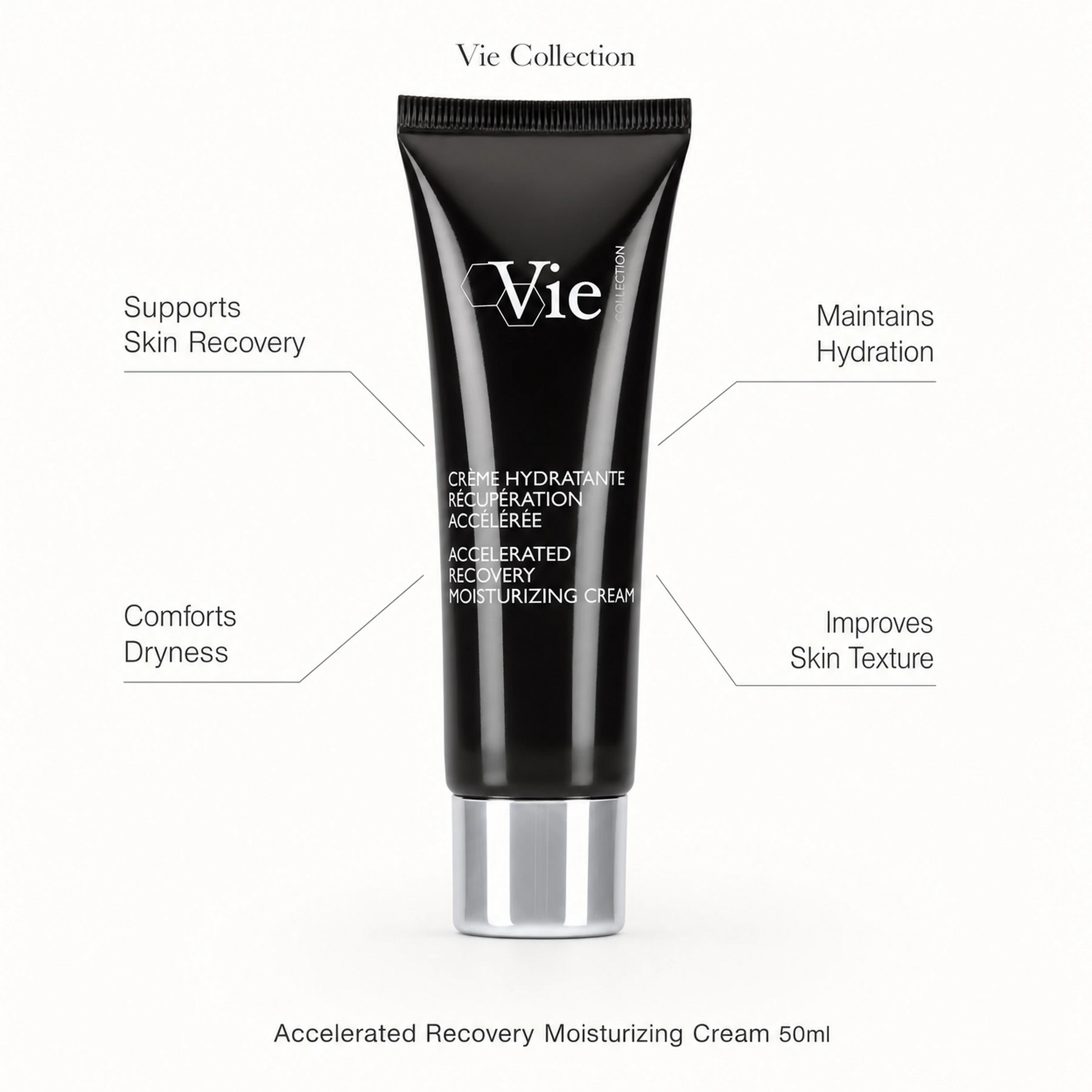 Vie Collection Accelerated Recovery Moisturizing Cream 50ml with callouts for skin recovery, hydration, dryness comfort and improved texture.