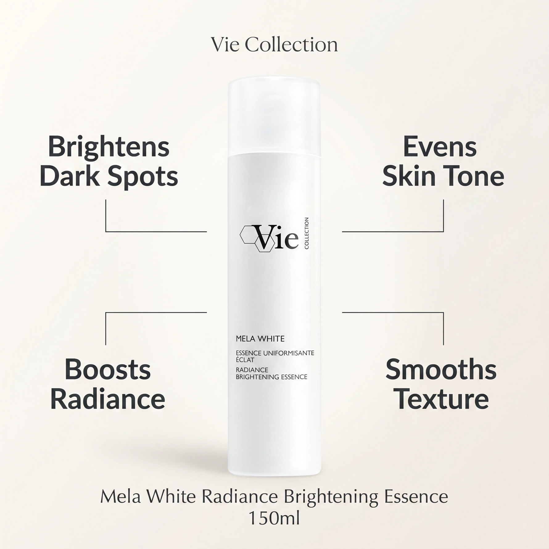 Vie Collection Mela White Radiance Brightening Essence 150ml with callouts for dark spots, radiance, even tone and smoother texture.