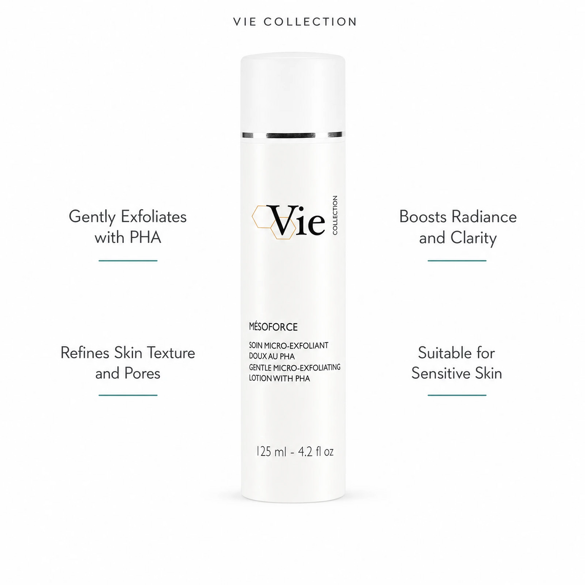 Vie Collection Mésoforce Gentle Micro-Exfoliating Lotion with PHA 125ml with four benefit callouts: Gently Exfoliates with PHA, Refines Skin Texture and Pores, Boosts Radiance and Clarity, Suitable for Sensitive Skin
