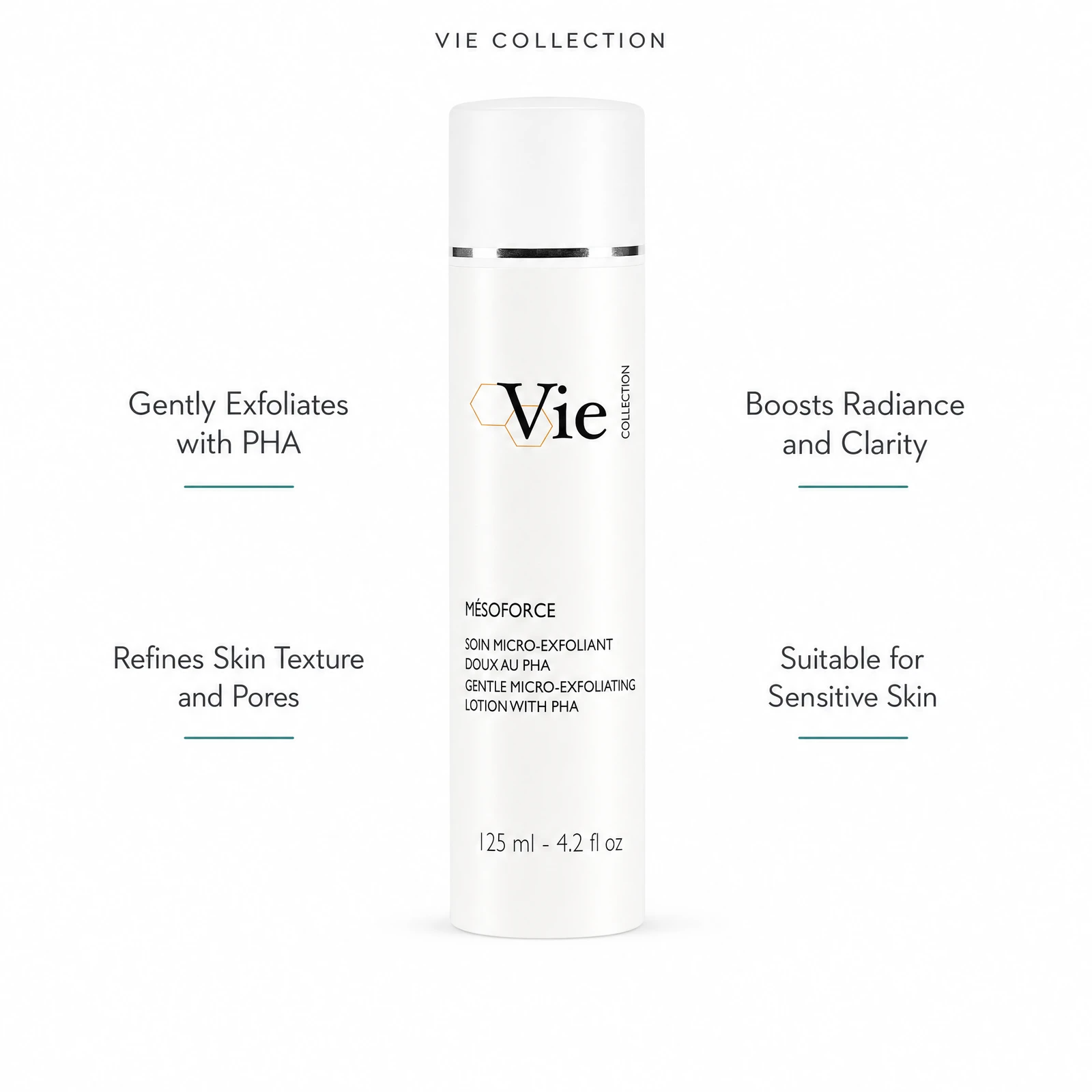 Vie Collection Mésoforce Gentle Micro-Exfoliating Lotion with PHA 125ml with four benefit callouts: Gently Exfoliates with PHA, Refines Skin Texture and Pores, Boosts Radiance and Clarity, Suitable for Sensitive Skin