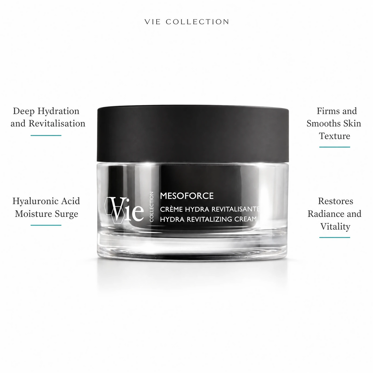 Vie Collection Mésoforce Hydra Revitalizing Cream 50ml with four benefit callouts: Deep Hydration and Revitalisation, Hyaluronic Acid Moisture Surge, Firms and Smooths Skin Texture, Restores Radiance and Vitality