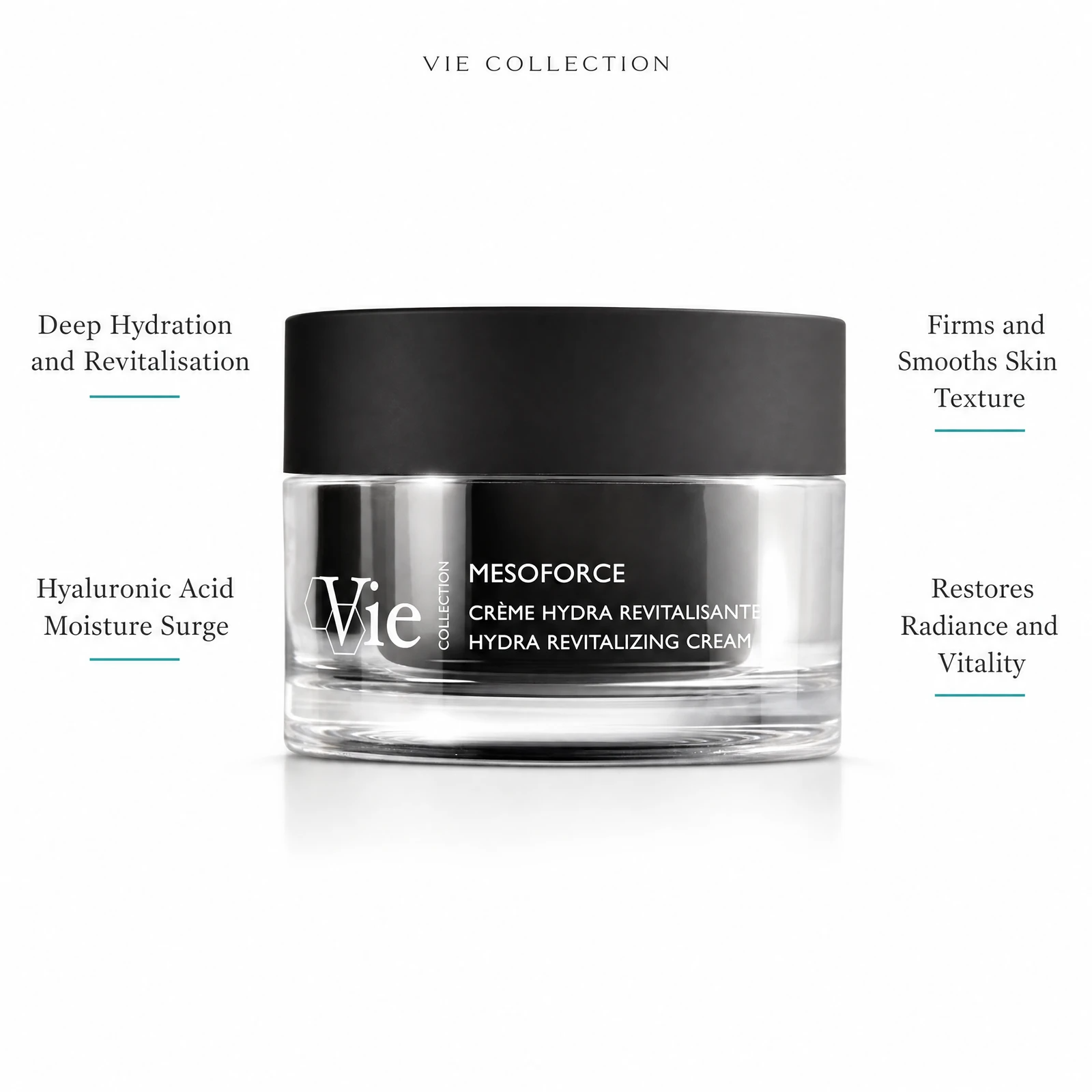 Vie Collection Mésoforce Hydra Revitalizing Cream 50ml with four benefit callouts: Deep Hydration and Revitalisation, Hyaluronic Acid Moisture Surge, Firms and Smooths Skin Texture, Restores Radiance and Vitality