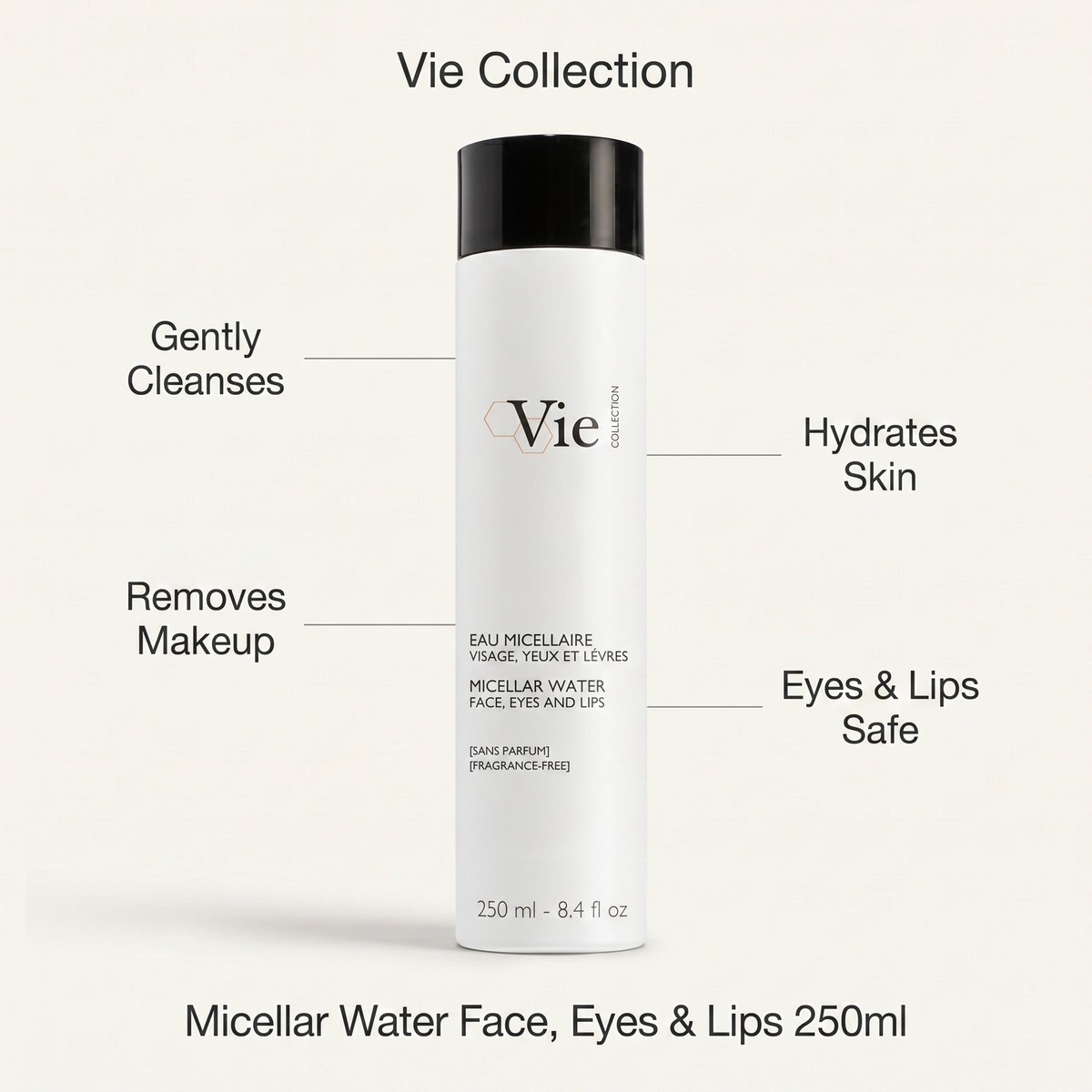 Vie Collection Micellar Water Face Eyes and Lips 250ml with callouts for gentle cleansing, makeup removal, hydration and eye and lip use.