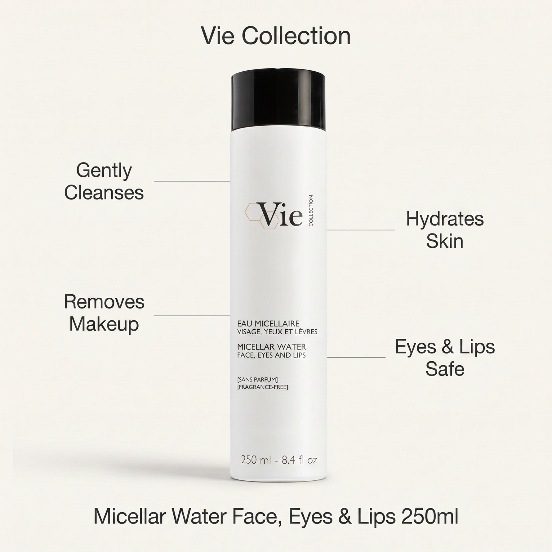 Vie Collection Micellar Water Face Eyes and Lips 250ml with callouts for gentle cleansing, makeup removal, hydration and eye and lip use.