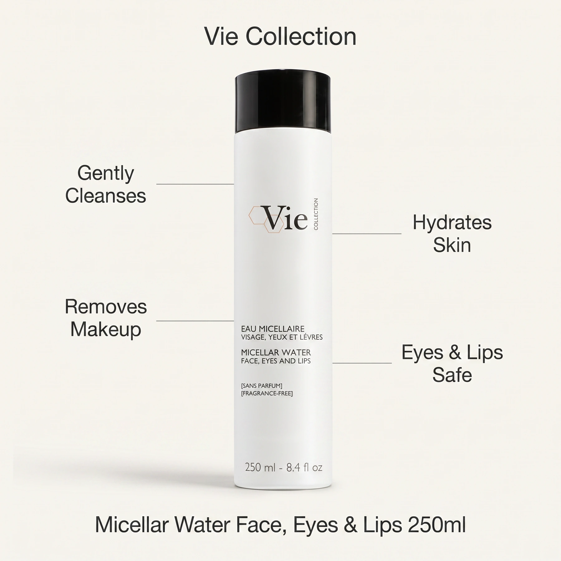 Vie Collection Micellar Water Face Eyes and Lips 250ml with callouts for gentle cleansing, makeup removal, hydration and eye and lip use.