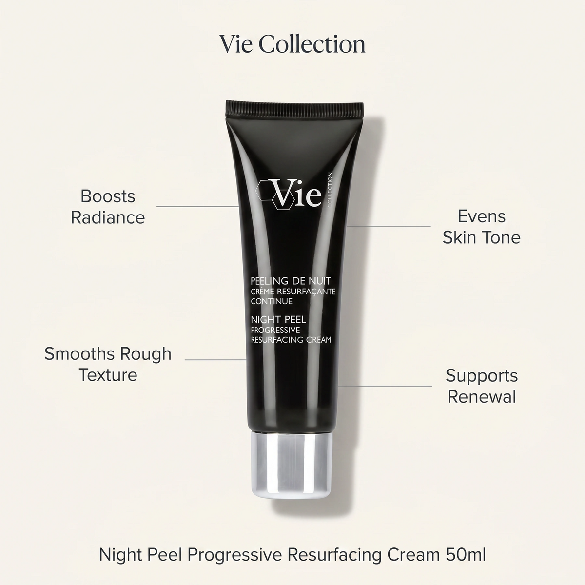 Vie Collection Night Peel Progressive Resurfacing Cream 50ml with callouts for radiance, smoother texture, even tone and skin renewal.