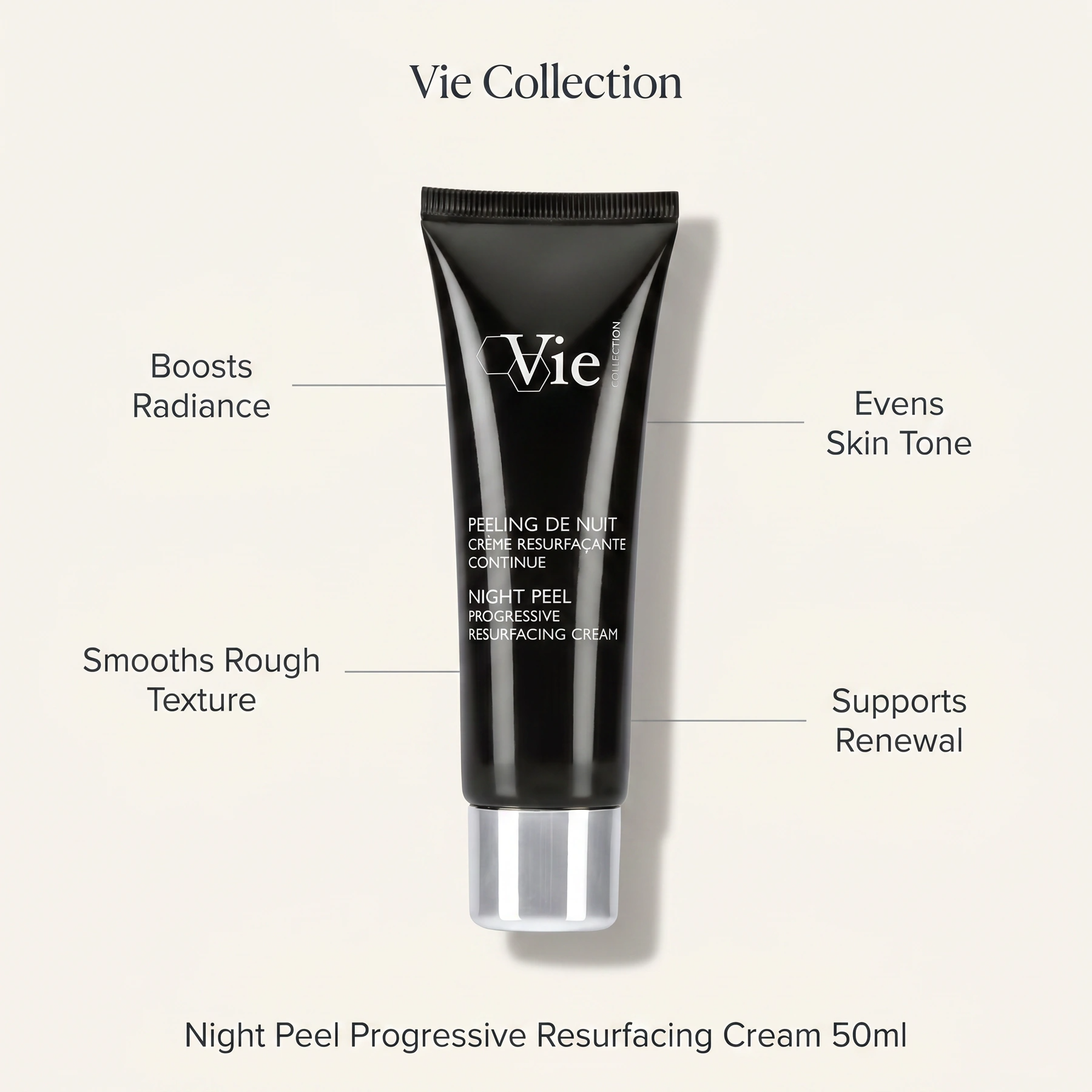 Vie Collection Night Peel Progressive Resurfacing Cream 50ml with callouts for radiance, smoother texture, even tone and skin renewal.