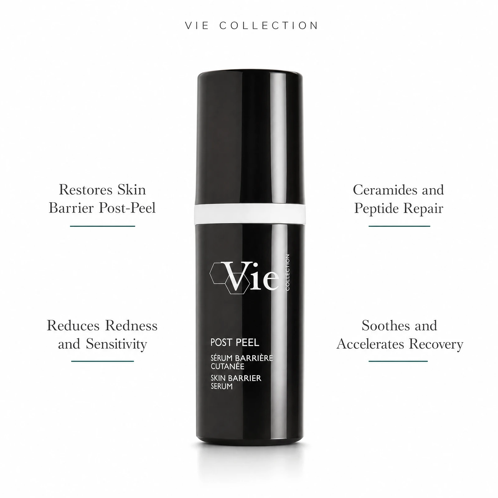 Vie Collection Post Peel Skin Barrier Serum 30ml with four benefit callouts: Restores Skin Barrier Post-Peel, Reduces Redness and Sensitivity, Ceramides and Peptide Repair, Soothes and Accelerates Recovery