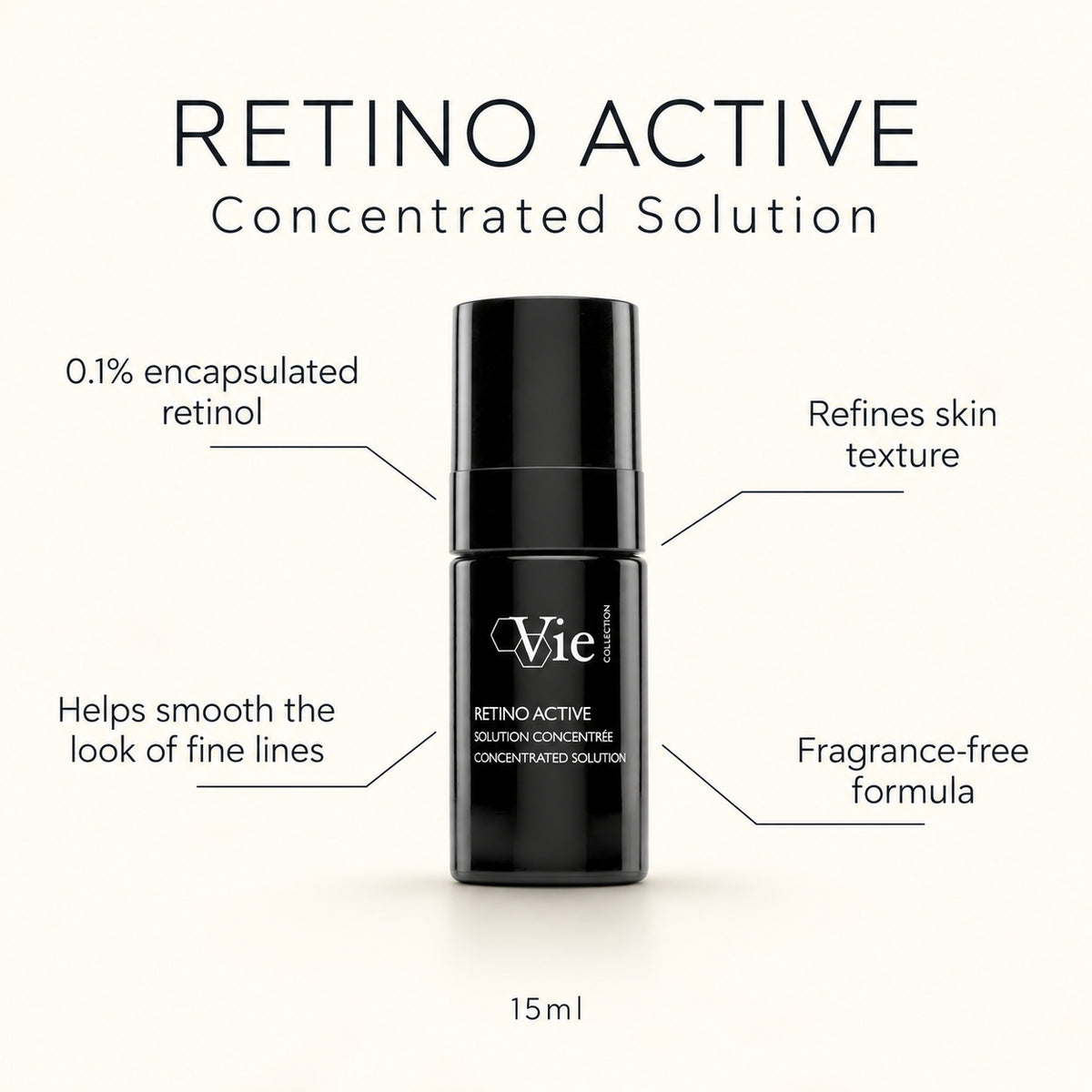 Retino Active benefits with 0.1% encapsulated retinol and fragrance-free formula