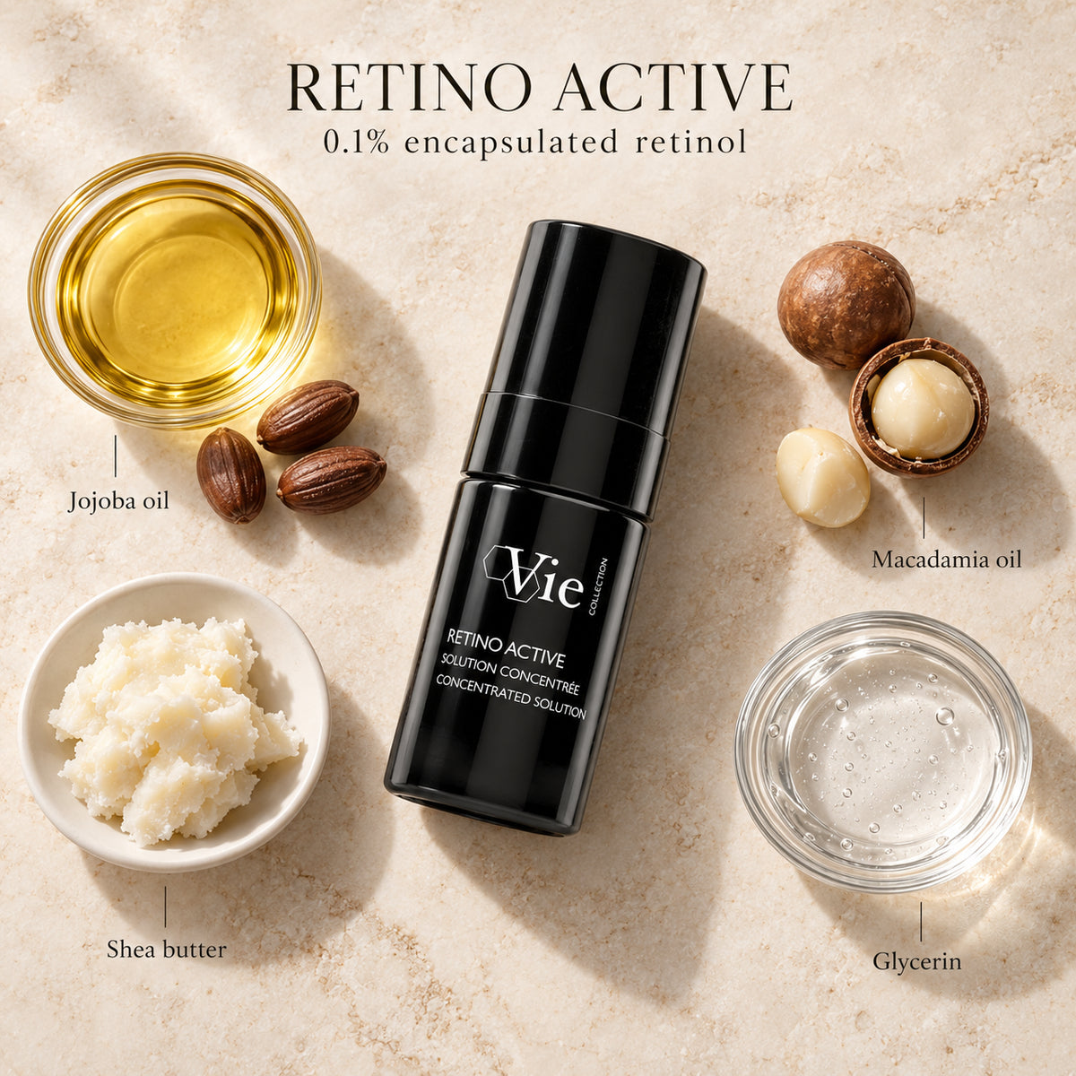 Retino Active with jojoba oil, macadamia oil, shea butter and glycerin ingredient flatlay