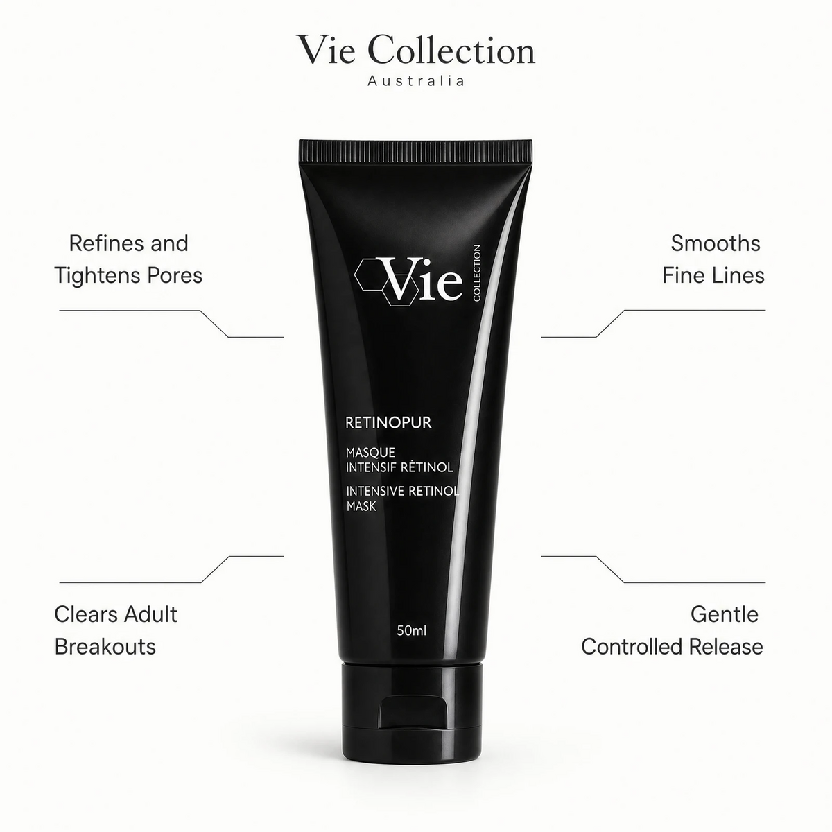 Vie Collection Retinopur Intensive Retinol Mask 50ml benefit callout image highlighting pore refinement, fine line smoothing, adult breakout clearing, and gentle controlled retinol release.
