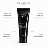 Vie Collection Retinopur Intensive Retinol Mask 50ml benefit callout image highlighting pore refinement, fine line smoothing, adult breakout clearing, and gentle controlled retinol release.