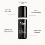 Vie Collection Retinopur Wrinkles Imperfections Retinol Fluid 30ml benefit callout image highlighting fine line smoothing, adult breakout clearing, pore refinement, and lightweight hydration.
