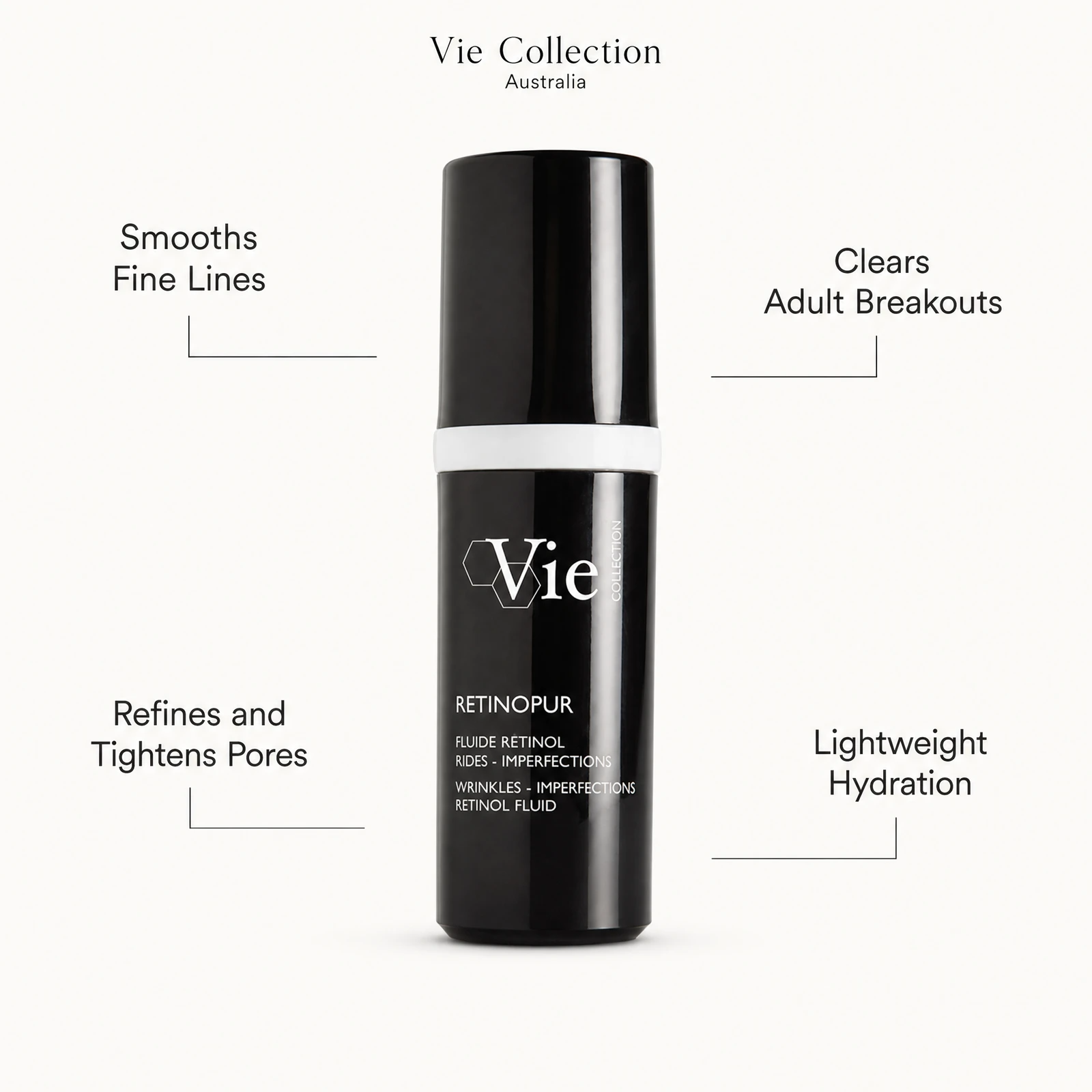 Vie Collection Retinopur Wrinkles Imperfections Retinol Fluid 30ml benefit callout image highlighting fine line smoothing, adult breakout clearing, pore refinement, and lightweight hydration.