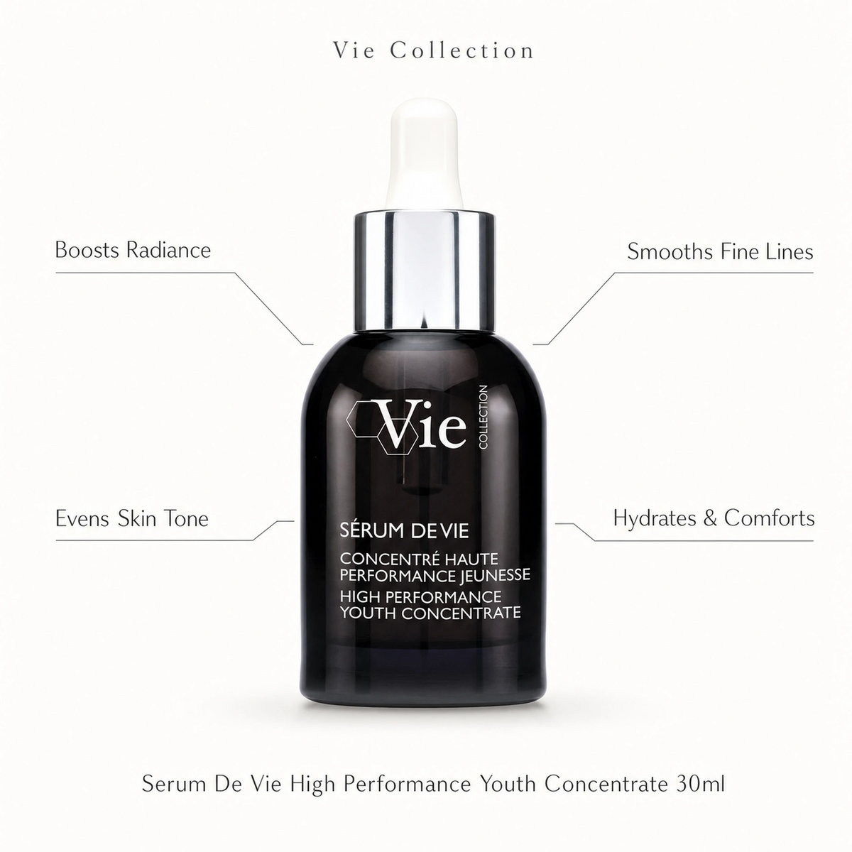 Vie Collection Serum De Vie High Performance Youth Concentrate 30ml with callouts for radiance, fine lines, even tone and hydration.