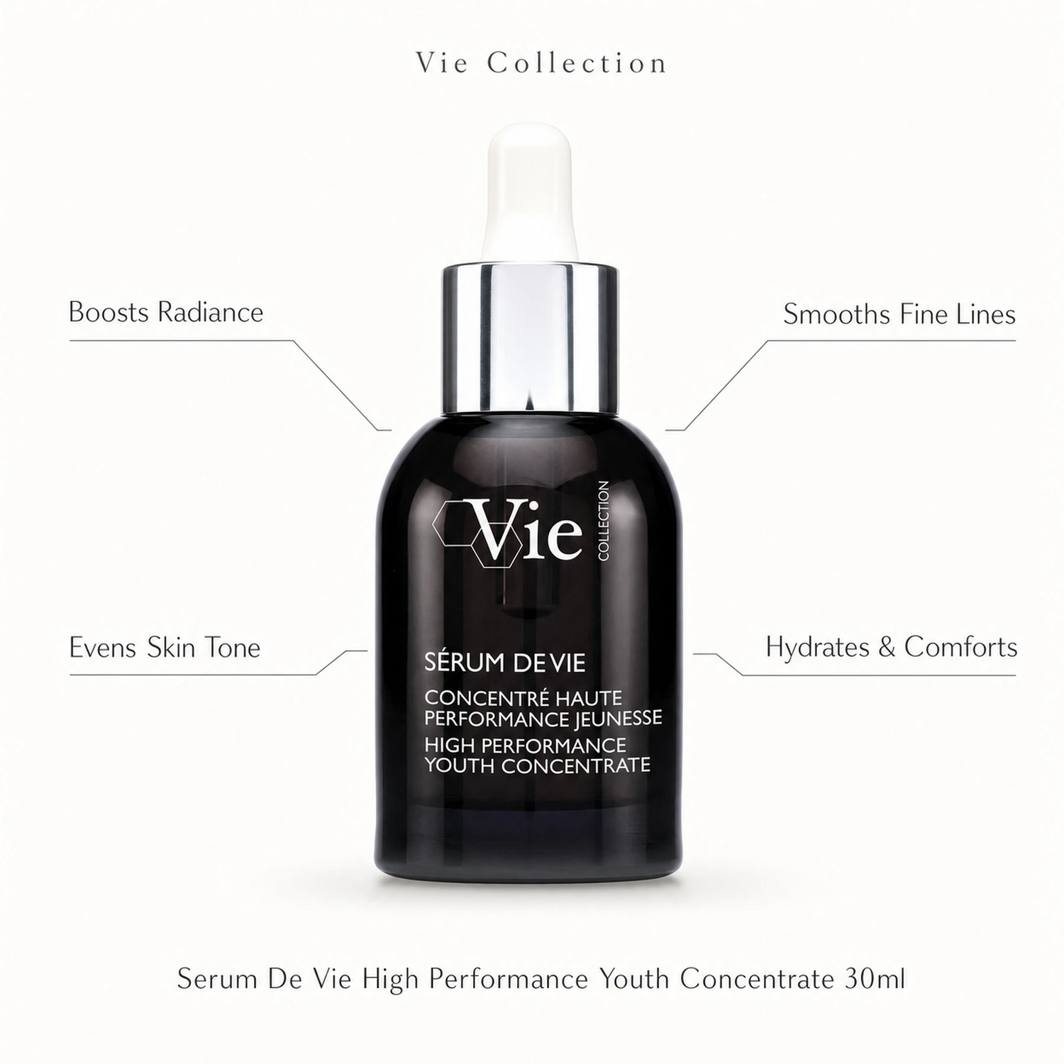 Vie Collection Serum De Vie High Performance Youth Concentrate 30ml with callouts for radiance, fine lines, even tone and hydration.