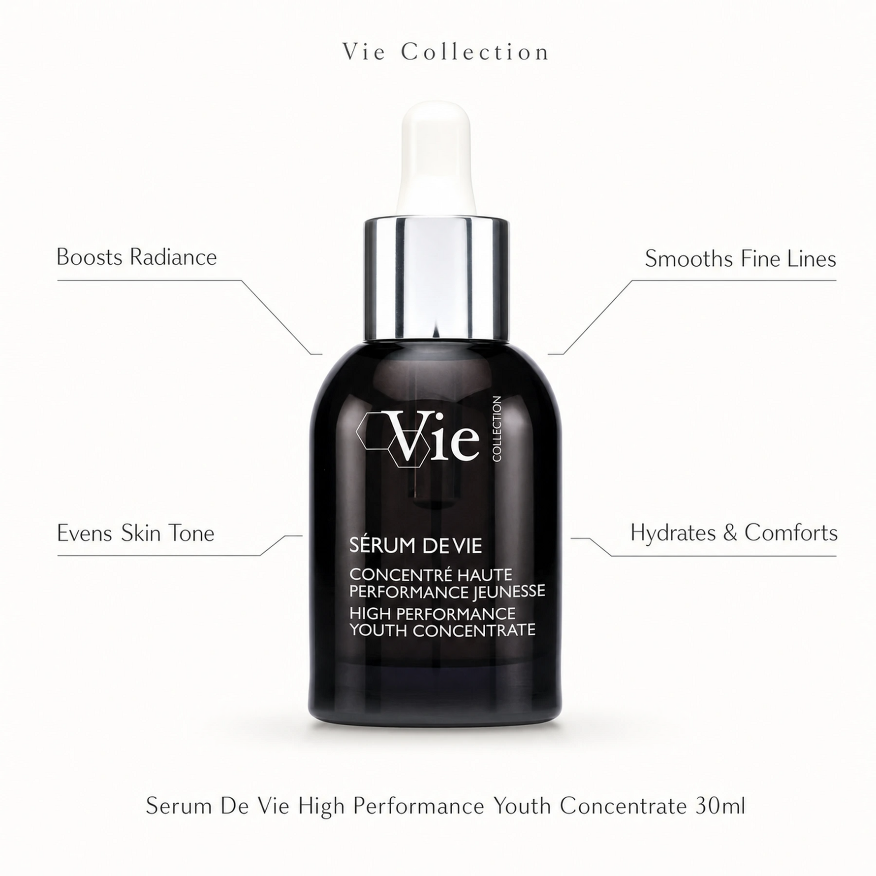 Vie Collection Serum De Vie High Performance Youth Concentrate 30ml with callouts for radiance, fine lines, even tone and hydration.