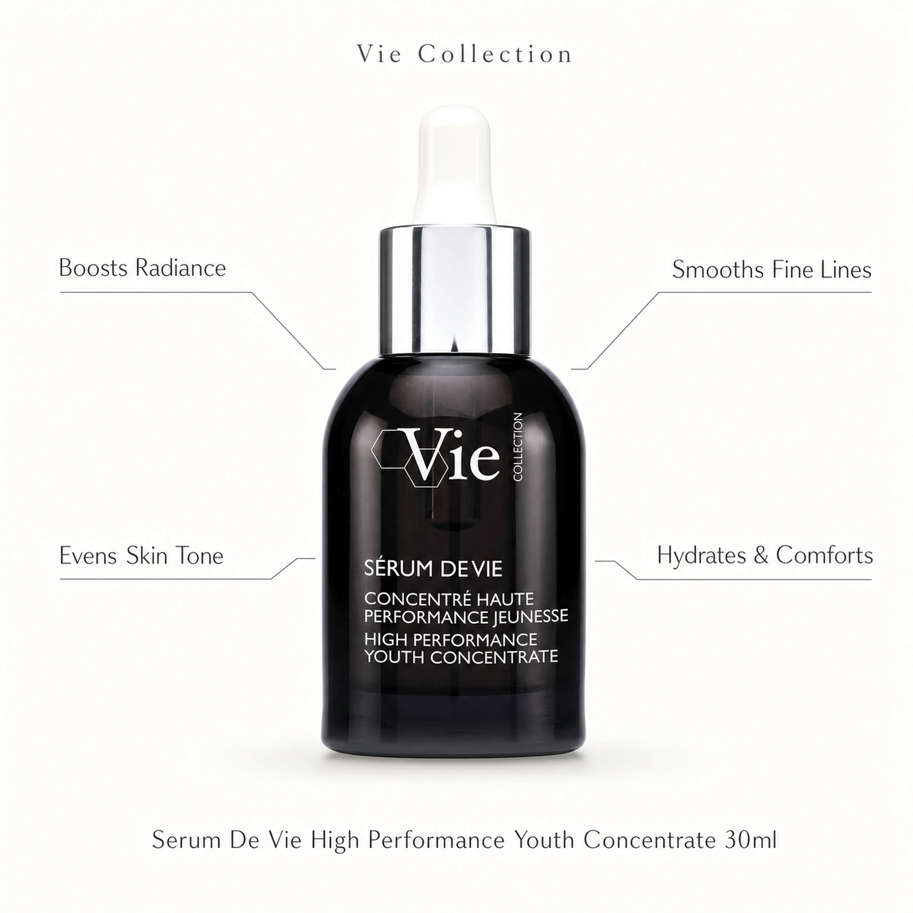 Vie Collection Serum De Vie High Performance Youth Concentrate 30ml with callouts for radiance, fine lines, even tone and hydration.