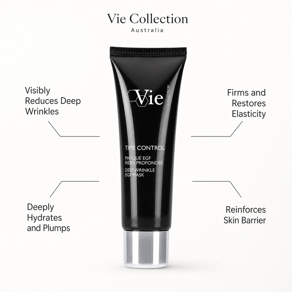 Vie Collection Time Control Deep Wrinkle EGF Mask 50ml benefit callout image highlighting deep wrinkle reduction, skin firming, intense hydration, and barrier reinforcement.