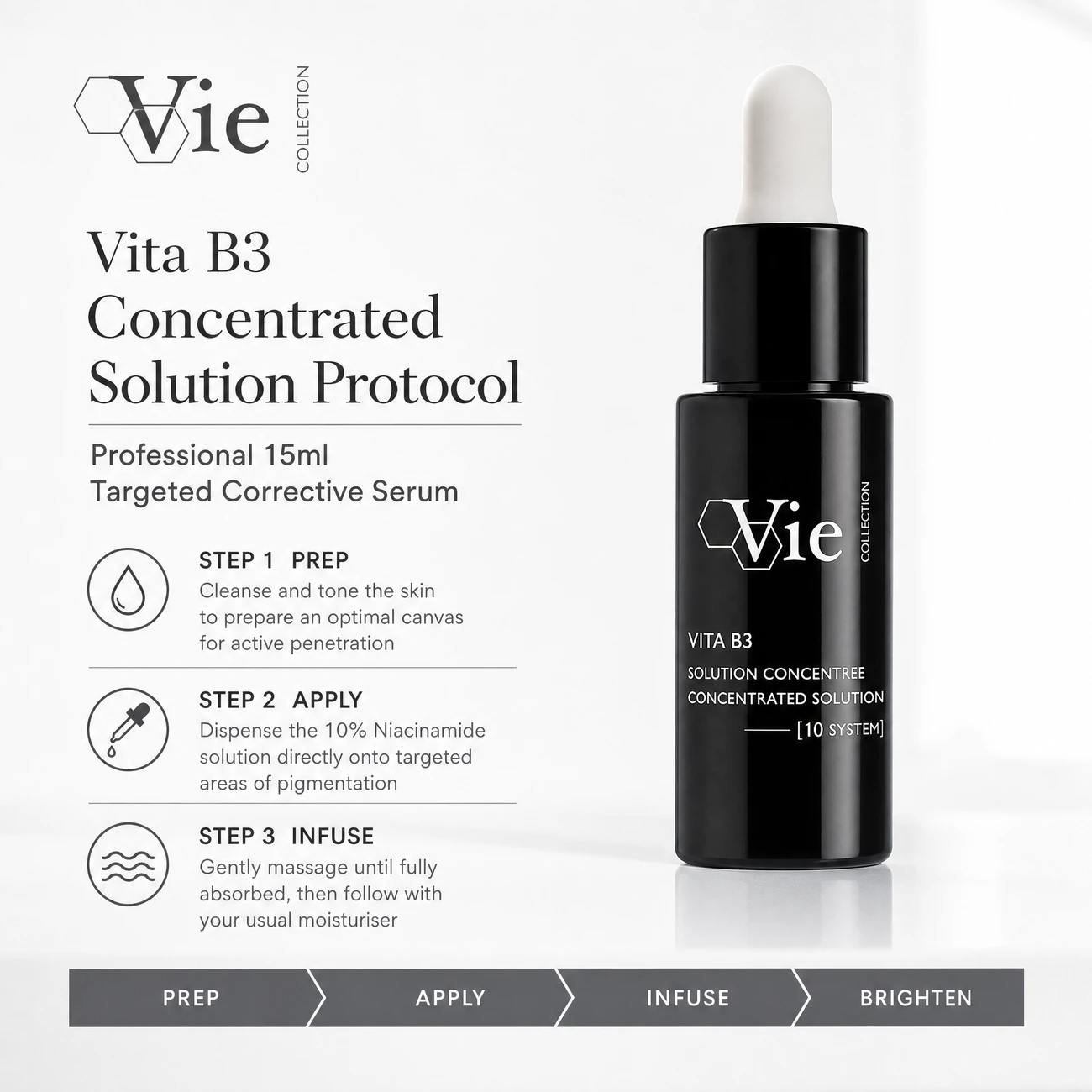 Vie Collection Vita B3 Concentrated Solution 15ml clinic-use education image detailing the professional 3-step Prep, Apply, and Infuse homecare corrective serum protocol.
