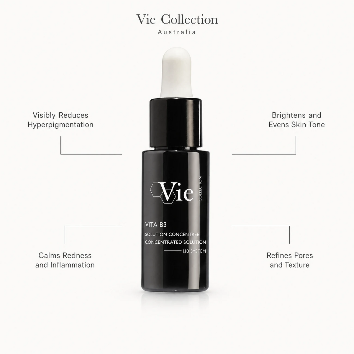 Vie Collection Vita B3 Concentrated Solution 15ml benefit callout image highlighting hyperpigmentation reduction, skin tone brightening, redness calming, and pore refinement.