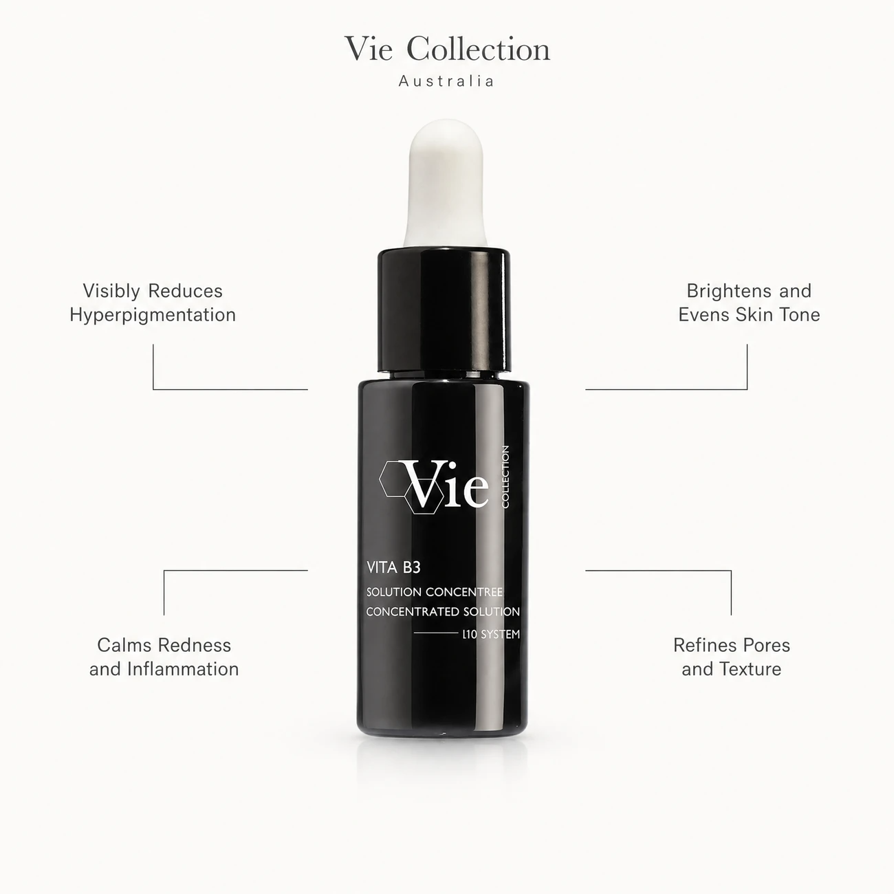 Vie Collection Vita B3 Concentrated Solution 15ml benefit callout image highlighting hyperpigmentation reduction, skin tone brightening, redness calming, and pore refinement.