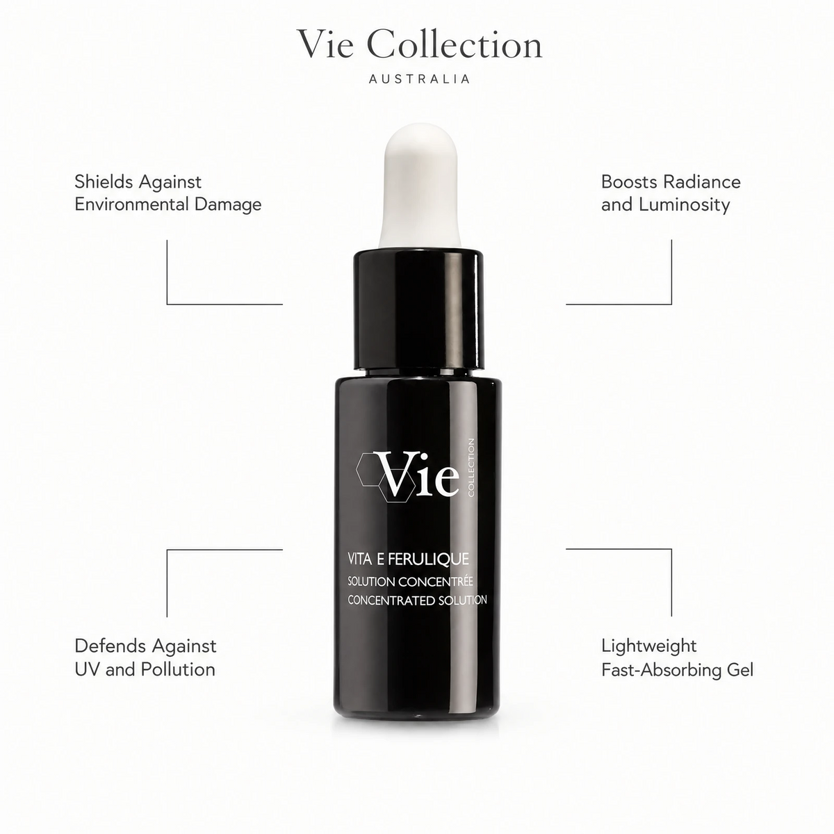 Vie Collection Vita E Ferulic Concentrated Solution 15ml benefit callout image highlighting environmental damage shielding, radiance boosting, UV and pollution defense, and lightweight absorption.