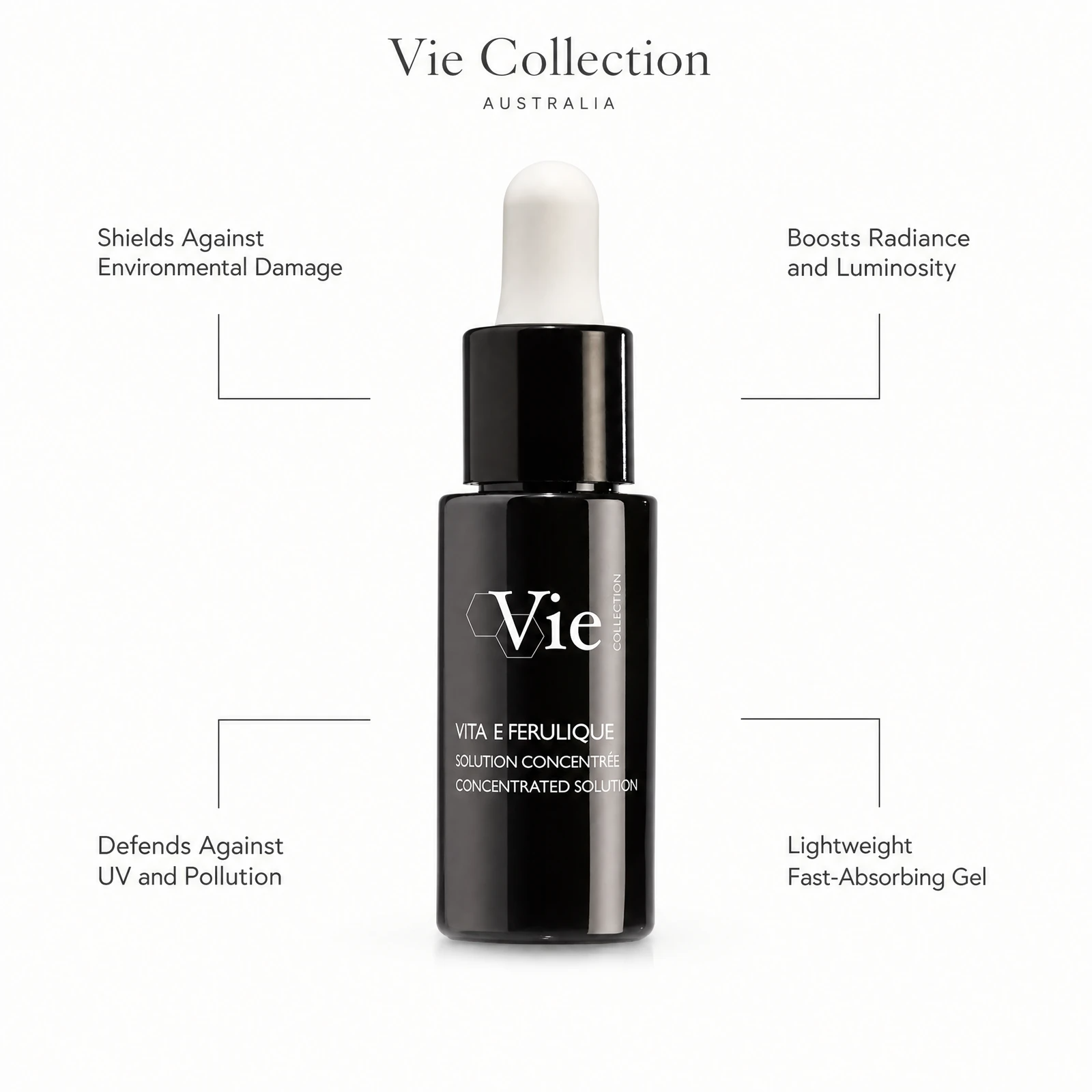 Vie Collection Vita E Ferulic Concentrated Solution 15ml benefit callout image highlighting environmental damage shielding, radiance boosting, UV and pollution defense, and lightweight absorption.